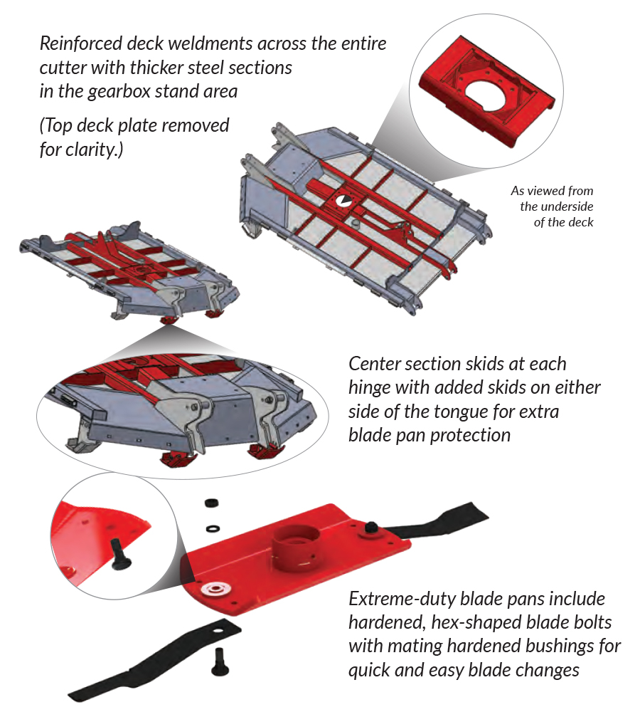 BH 4815 Features